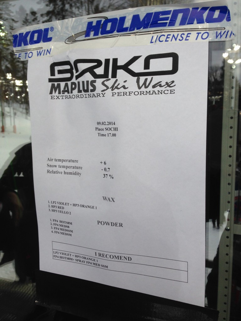 Рекомендация BRIKO на 9 февраля 2014 г.