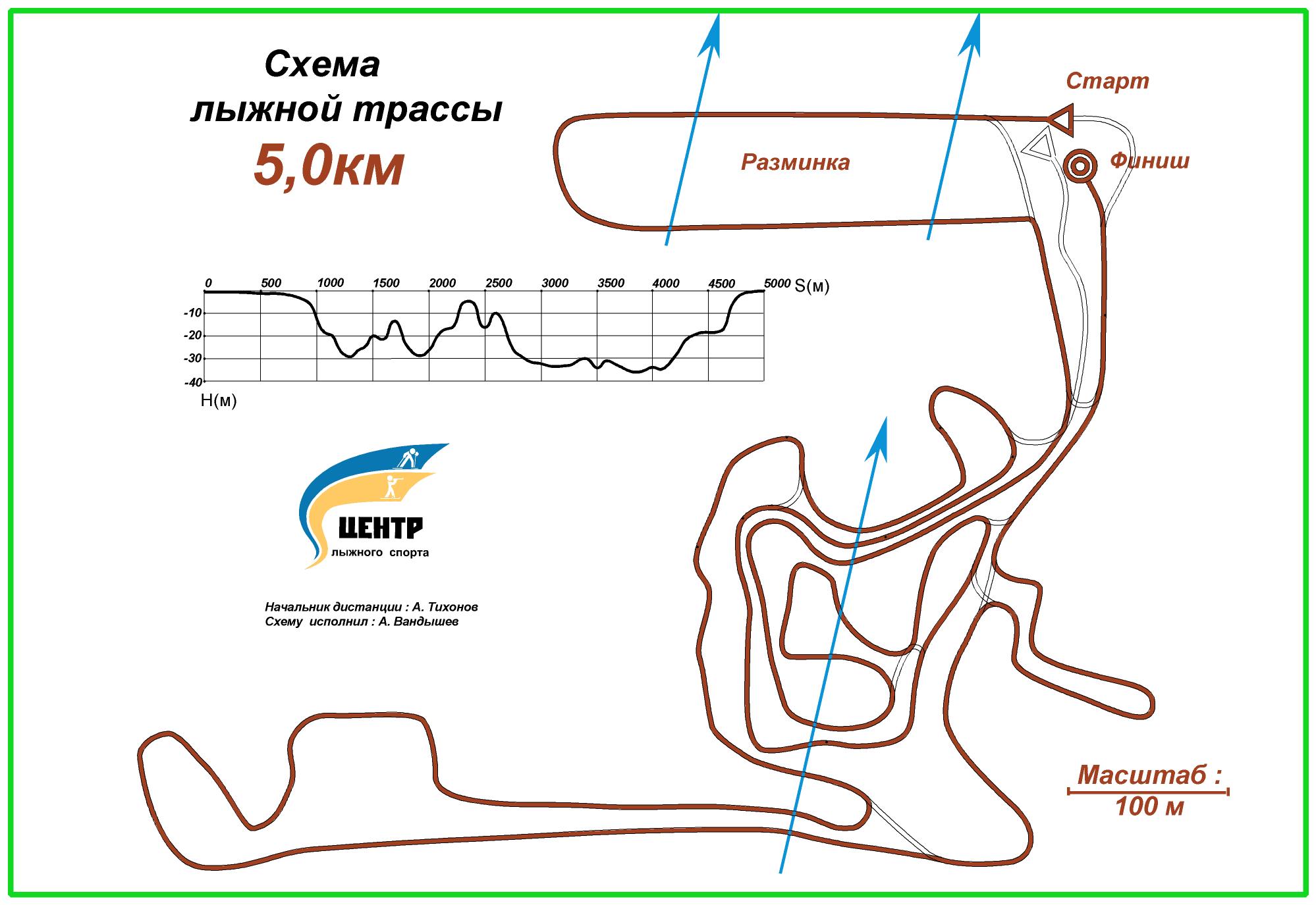 Карта лыжной трассы в красногорске